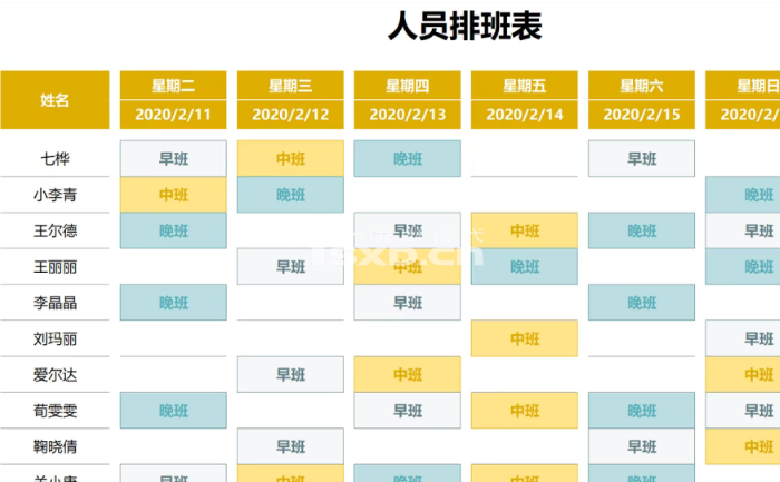 有必要报班学Excel吗